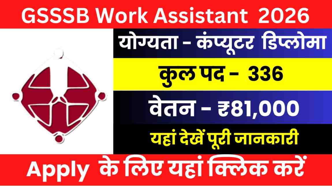 GSSSB Work Assistant Recruitment 2026