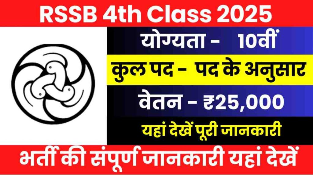 RSSB 4th Class (Group D) Answer Key 2025