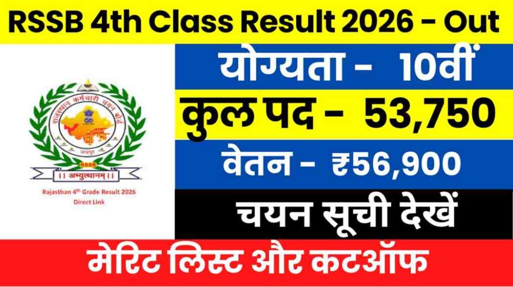 RSSB 4th Class (Group D) Result 2026