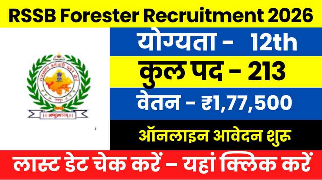 RSSB Female Supervisor Recruitment 2026