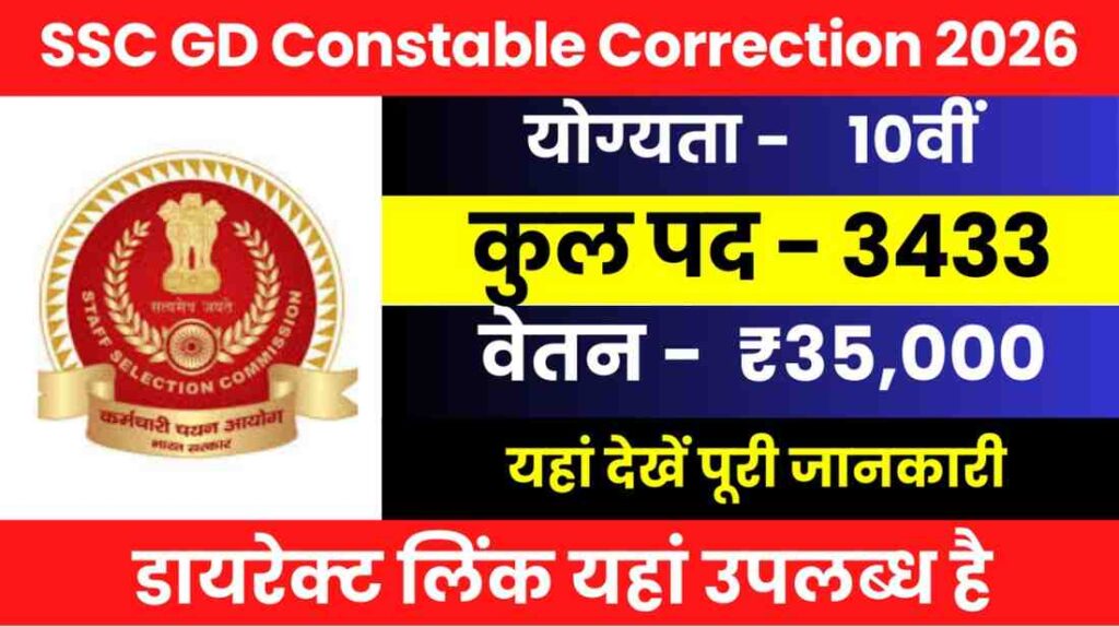 SSC GD Constable Correction Edit Form 2026