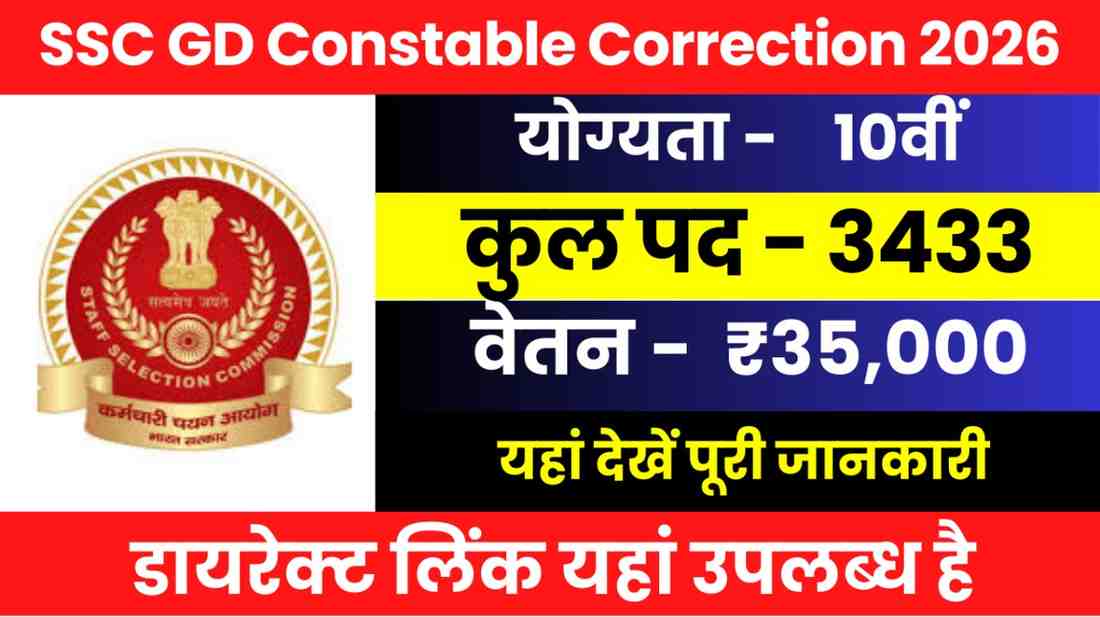 SSC GD Constable Correction Edit Form 2026